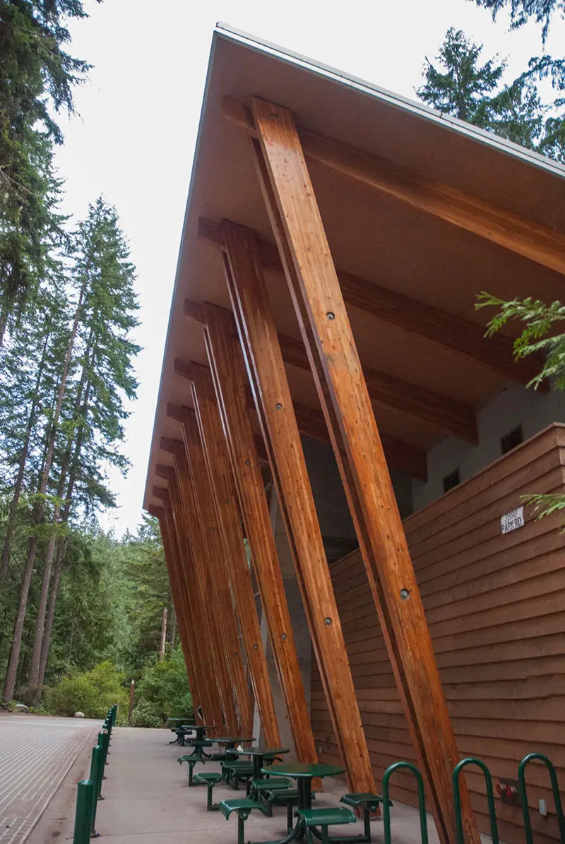 Enjoy a Refreshment and a Snack at the Lynn Canyon Cafe